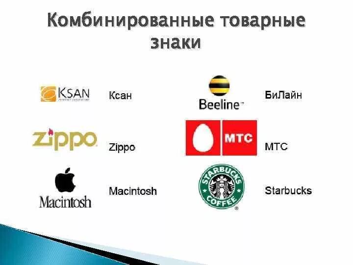 Пример комбинированного логотипа. Комбинированные логотипы примеры. Комбинированные торговые знаки. Комбинированыелоготипы. Комбинированные фирмы.