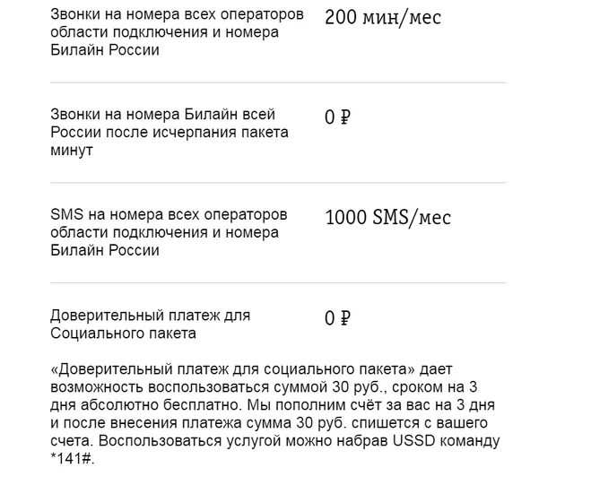 Тариф для пенсионеров. Тариф социальный пакет. Билайн социальный пакет. Билайн социальный тариф для пенсионеров. Тариф социальный пакет Билайн для пенсионеров.