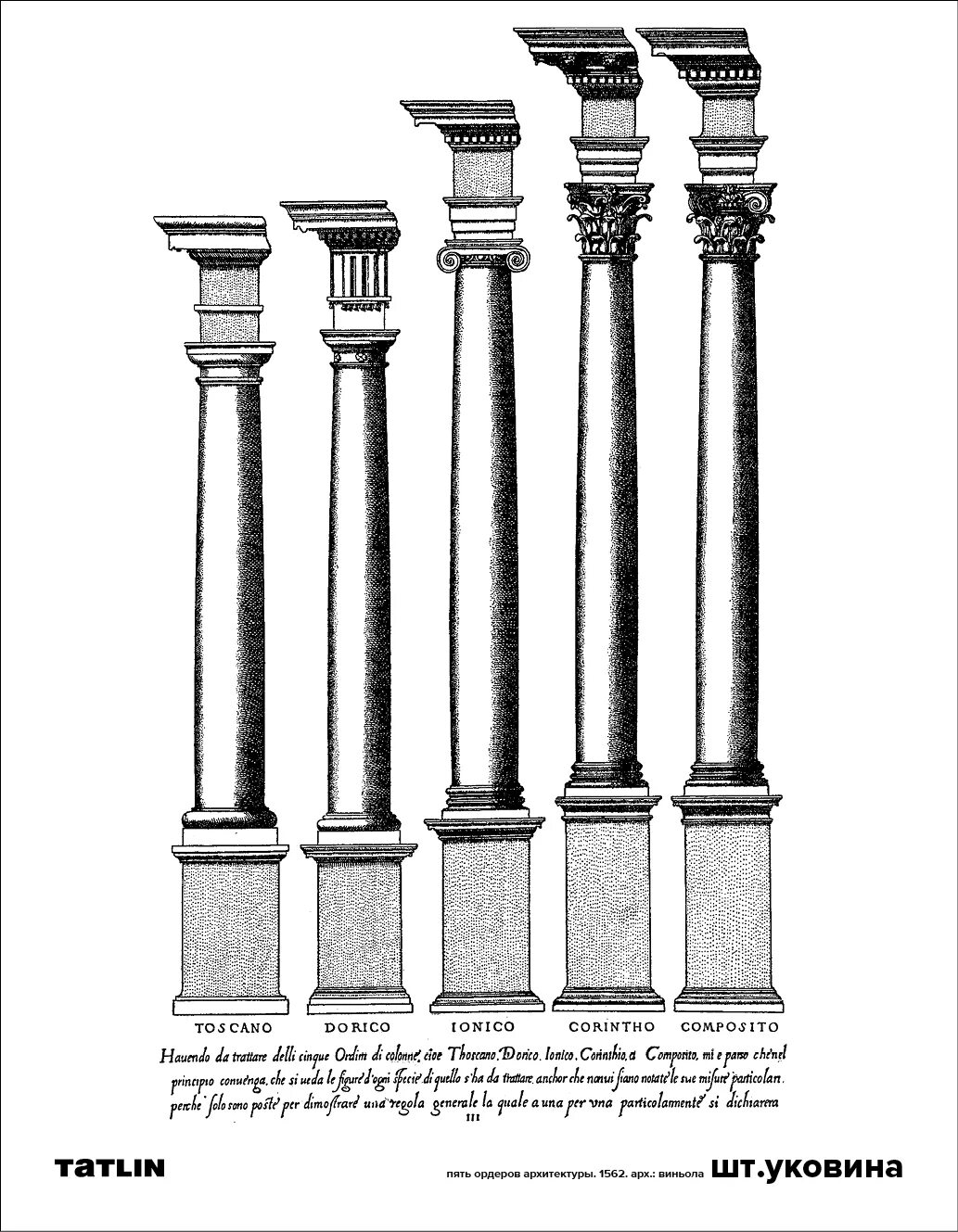 Тосканский ордер Виньола. Пять ордеров в архитектуре Виньола. Виньола правило пяти ордеров архитектуры. Трактата «правило пяти ордеров архитектуры». Ордер флота