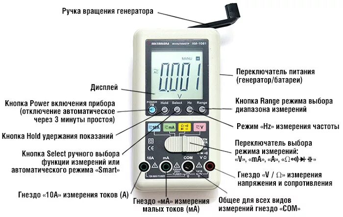 Функции цифрового мультиметра