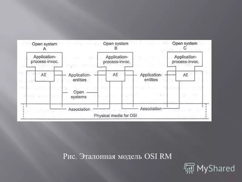Открытая термодинамическая система. Giulia novars гардеробные. Архитектуры системы open plan. Организмы открытые системы. Дверная ручка tixx орсо.