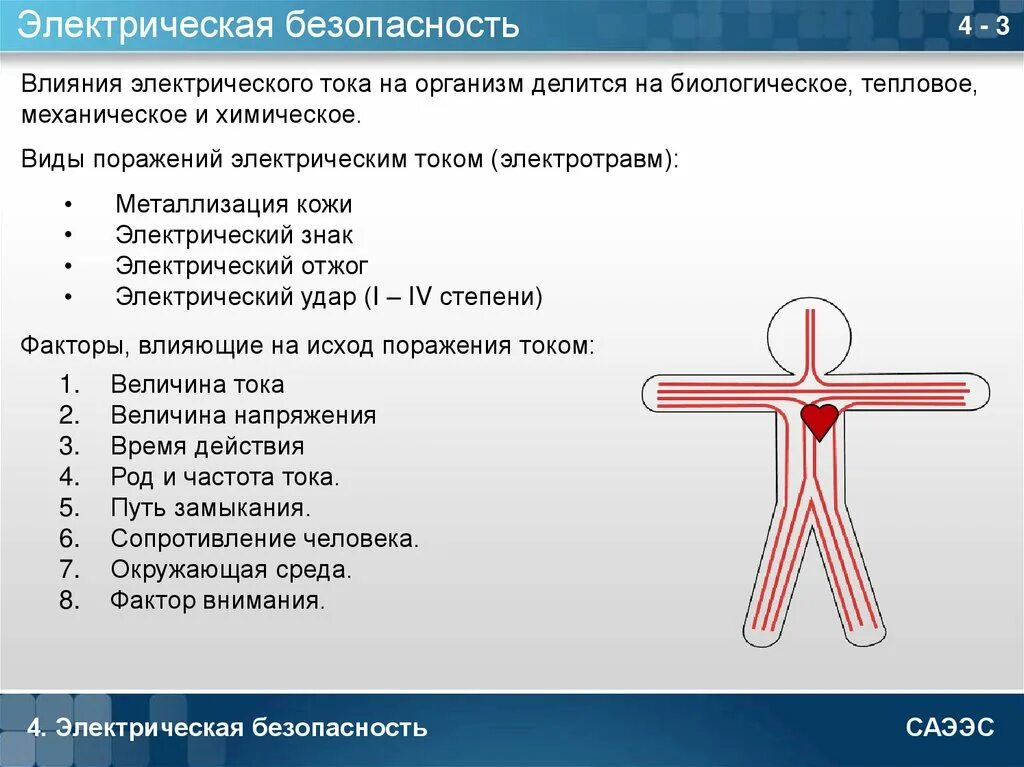 Факторы влияющие на степень поражения электрическим током. Факторы влияющие на степень поражения электротоком. Факторы влияющие на тяжесть поражения электрическим током.