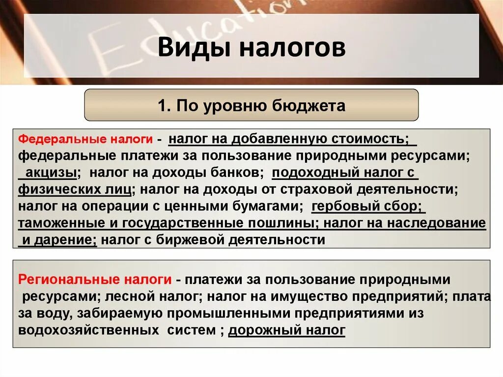 Виды налогов. Налоги виды налогов. Виды налогов по уровню бюджета. Налоговое право виды налогов. Типы налогов уровни