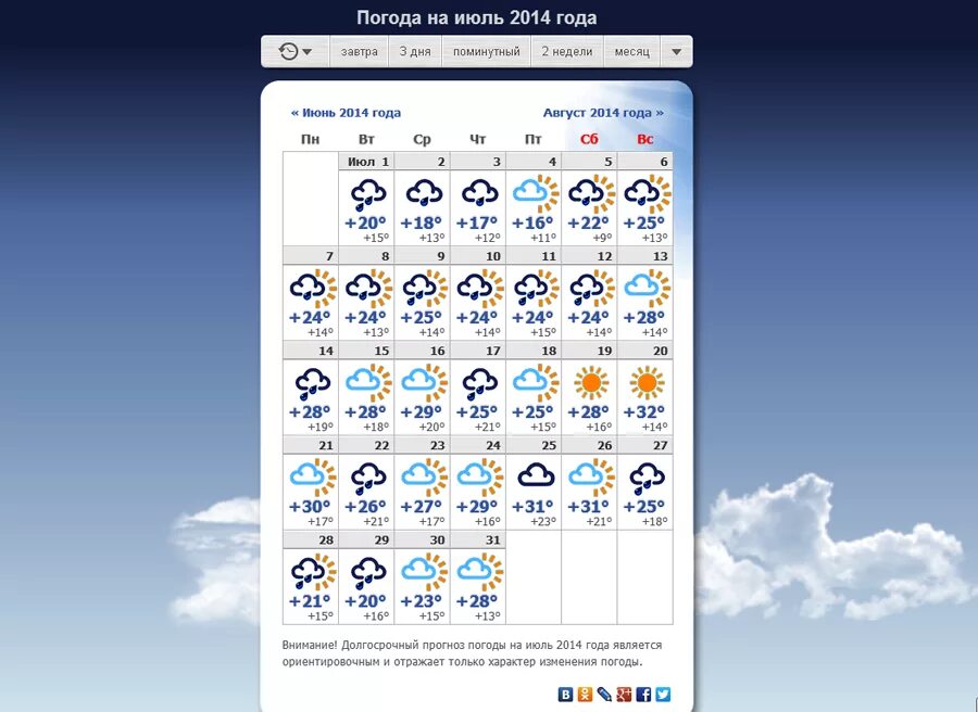 Какая погода будет летом в москве. Погода. Прогноз погоды натщавтра. Какая завтра погода. Погода на завтра и послезавтра.