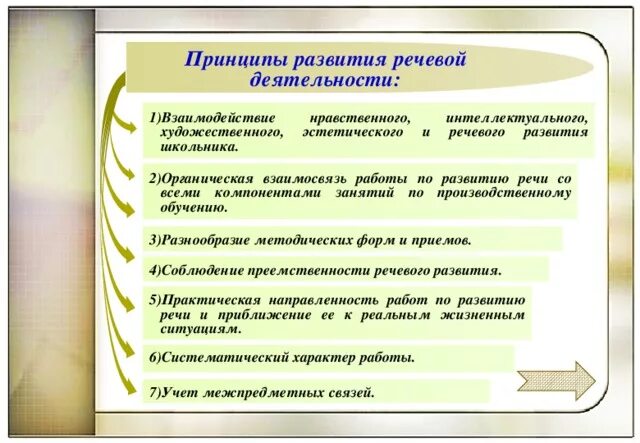 Речевые принципы. Принципы развития речи. Принципы речевой деятельности. Принципы совершенствования речевой деятельности. Принципы анализа речевых нарушений.