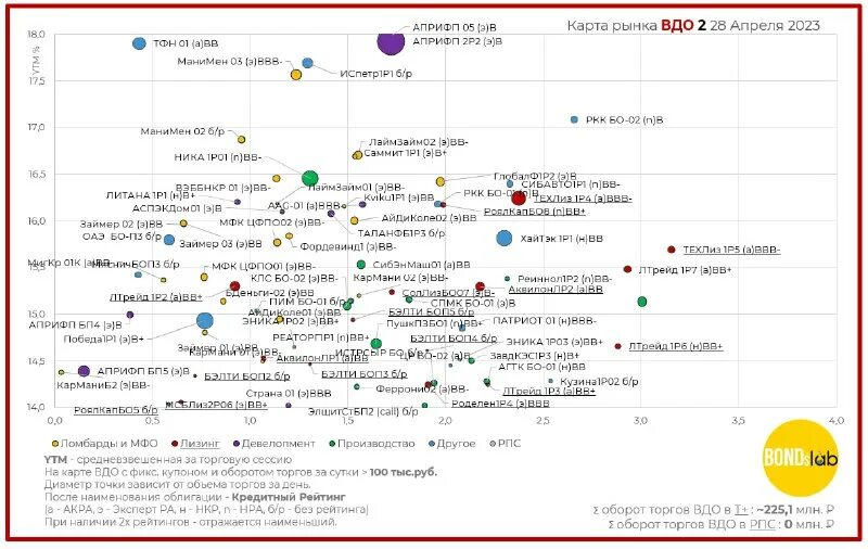 Дивиденды газпрома в 2022. М видео. Мв фин 1р4. Нож рептилиан финка. Иконка мвидео.