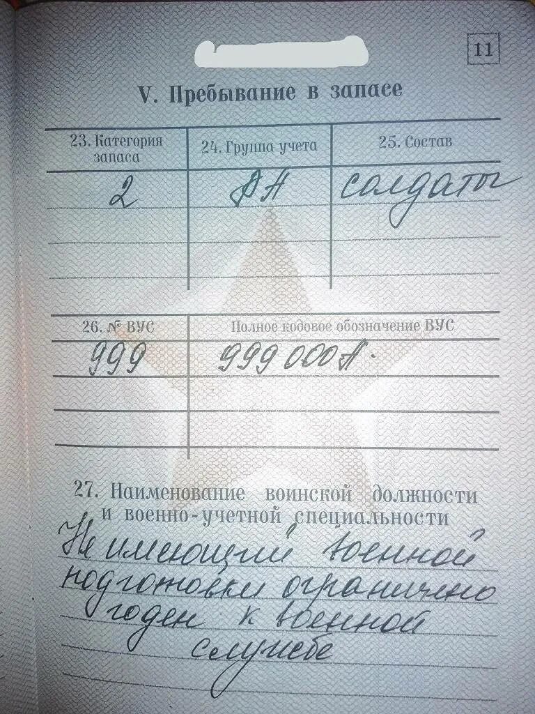 Что значит категория учета группа учета. Статья б в военном билете. Расшифровка статьи в военном билете. Ст 20 а в военном билете. Расшифровка военного билета.