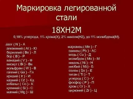 Расшифровать маркировку сталей