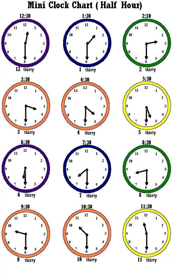 Английский цены часов. Часы в английском языке. Время в английском языке чусы. Часы на английском. Время по-английски на часах.
