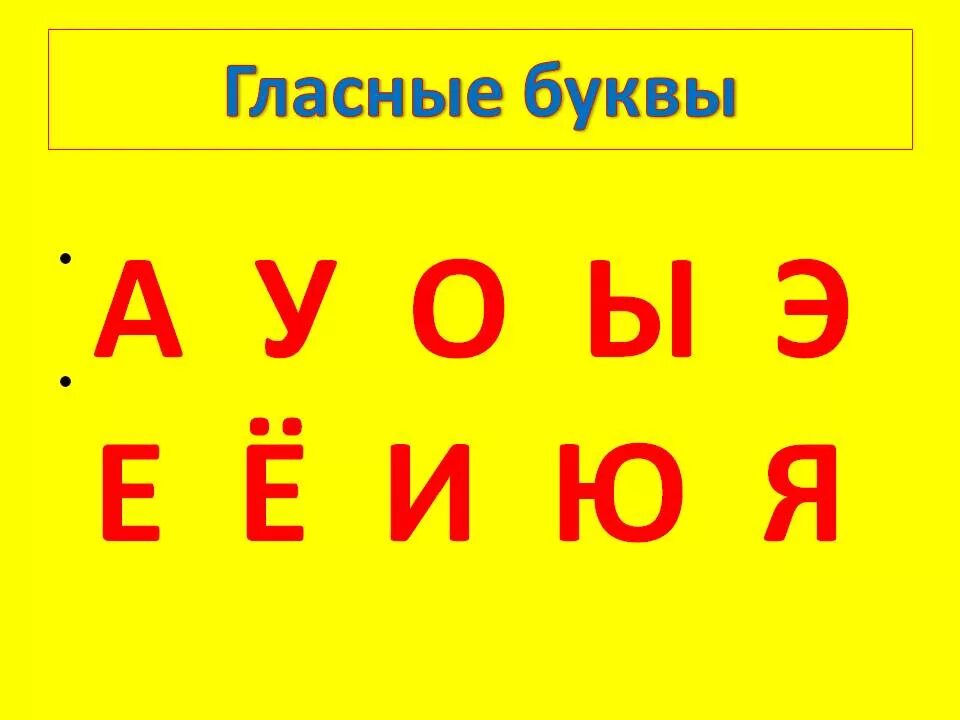 Гласные буквы. Гл буквы. Гласные буквы алфавита. Картинки гласных букв. Слоги и звуки в русском