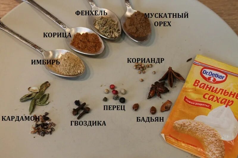 1 чайная ложка корицы. Мускатный орех вес в чайной ложке. Чайная ложка корицы в граммах. Чайная ложка молотого имбиря. Мускатный орех на чайной ложке.