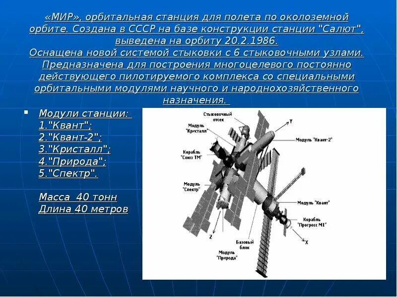 Базовый блок станции мир. Модули станции мир. Станция мир СССР. Базовый модуль орбитальной станции мир.