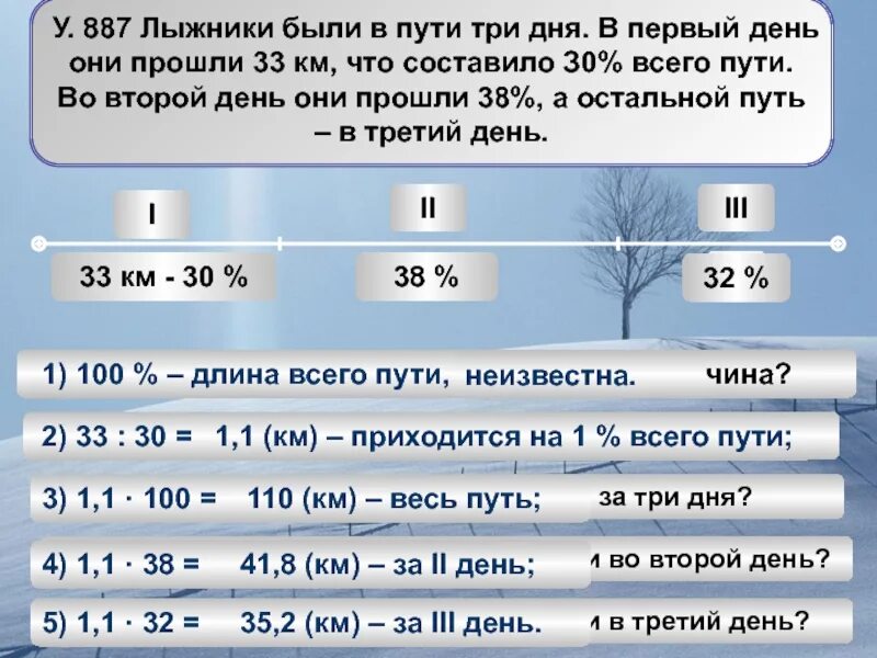 Как пройдет 3 дня. Третье сутки в пути. три дня в пути. в первый день лыжник был в пути 5 312. на второй день пути.