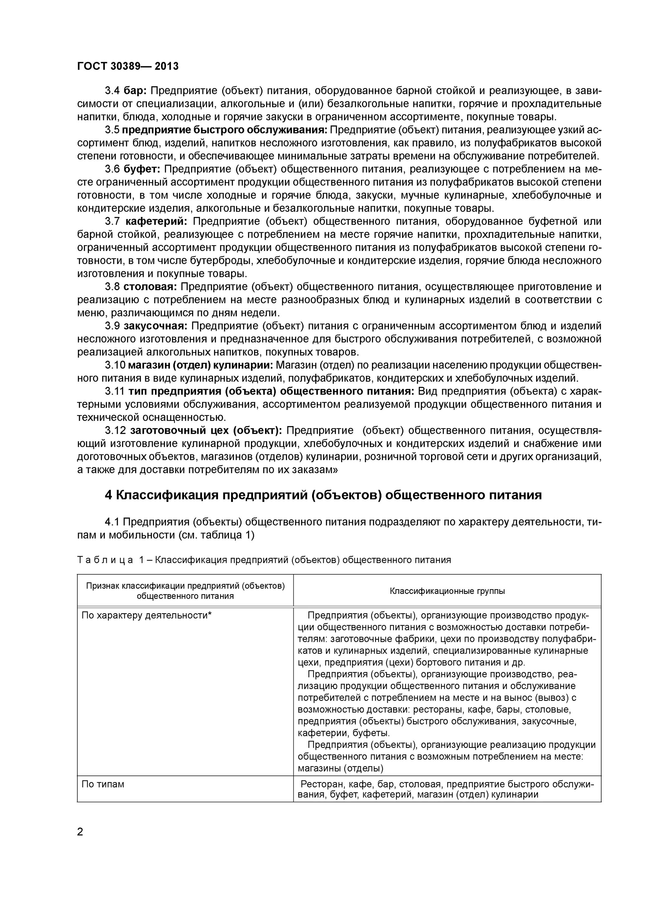 Гост 31985. 30389-2013 Услуги общественного питания. ГОСТ 30389-2013. ГОСТ 31987-2012. ТТК по ГОСТУ 31987-2012.