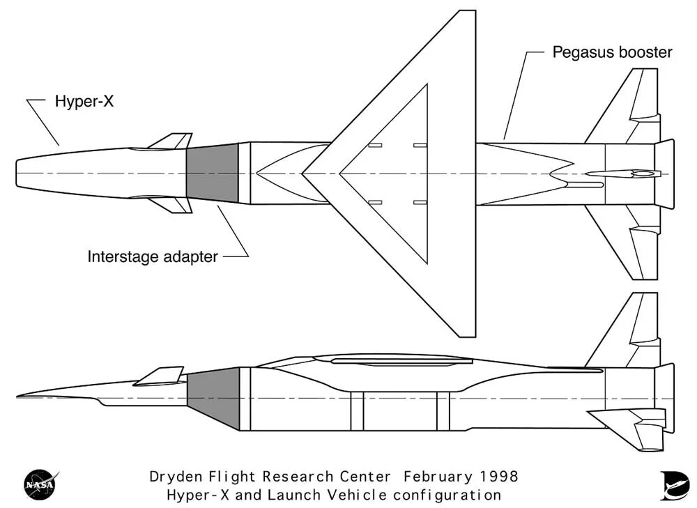 X 43 43 1. Гиперзвуковой самолет x-43a. Боинг х43 скорость. Боинг x-43 скорость. X 43a истребитель.