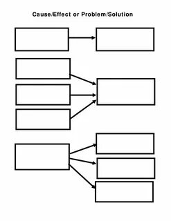 Problem solution essay topics