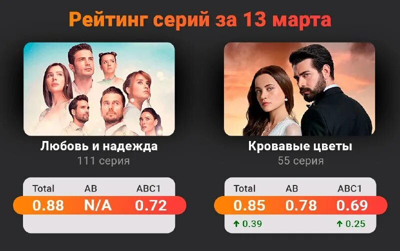 турки тв лайв