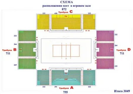 Кузбасс арена схема зала с местами кемерово