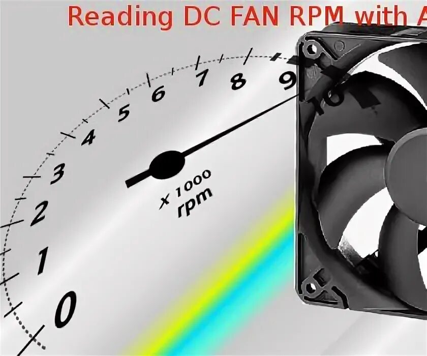 Fan reading. Оптимальные RPM вентиляторы. Fan RPM. Rotate per minute.