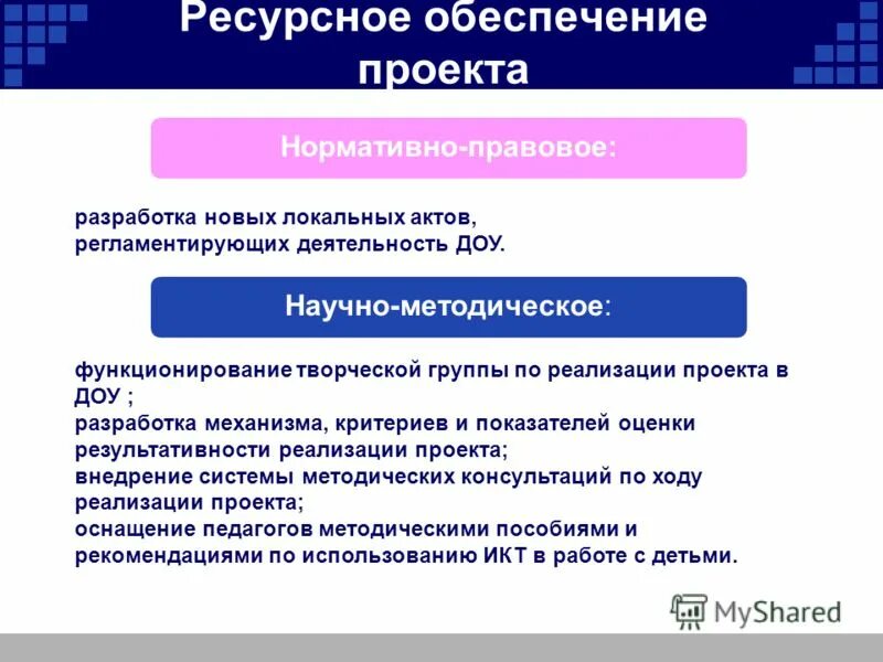 Ресурсное обеспечение образовательных. Ресурсное обеспечение проекта. Источники ресурсного обеспечения проекта. Ресурсное обеспечение проекта в ДОУ. Ресурсы для реализации проекта в ДОУ.