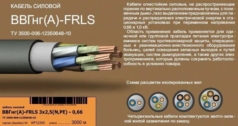 Ls не распространяющие горение. ВВГНГ кабель расшифровка 5.2.5. Кабель ВВГНГ А LS расшифровка маркировки. Кабель ВВГНГ расшифровка маркировки. Маркировка кабеля ВВГНГ 3х2.5.