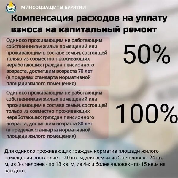 Какие льготы у пенсионеров после 70. Льготы по капитальному ремонту. Пожилым людям льгота на оплату капремонта. Льготы на оплату капитального ремонта пенсионерам после 70 лет. Льгота на капремонт для пенсионеров старше 70 лет в Москве.