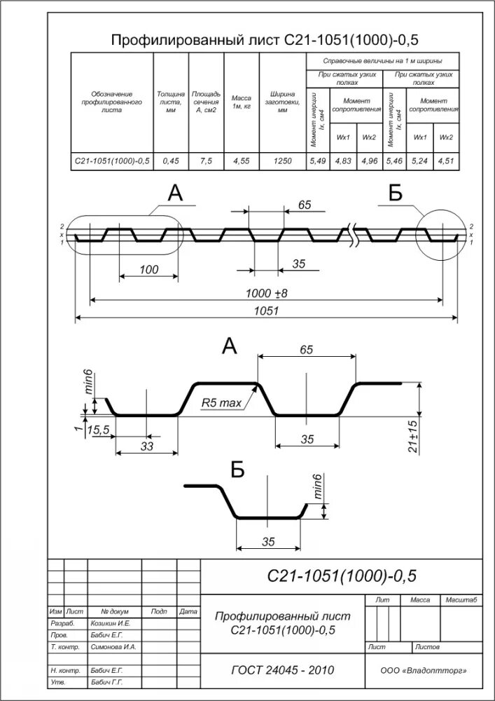 Размеры листа профлиста с21. Профлист с21 чертеж. Профлист с21-1000-0.7 Размеры листа. Характеристики лист профнастила с10.