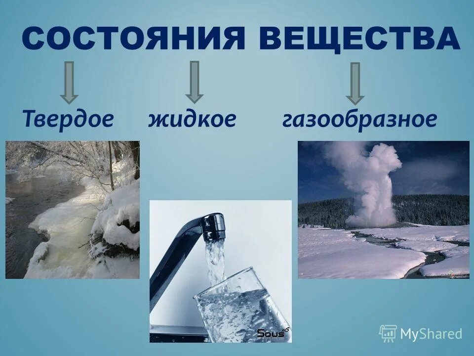 соль твердое жидкое газообразное