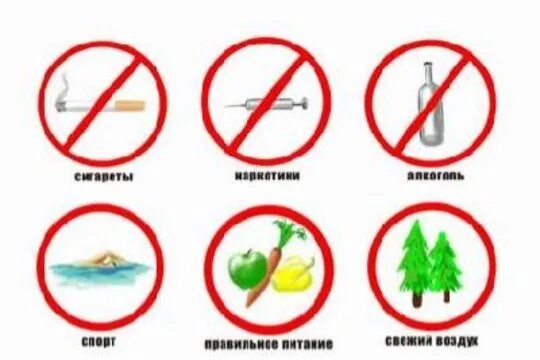 Знаки зож. Знаки на тему зож. зож что нельзя. здоровый образ жизни что нельзя делать. знаки здорового образа жизни для детей.
