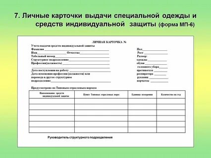 Алгоритм выдачи сиз