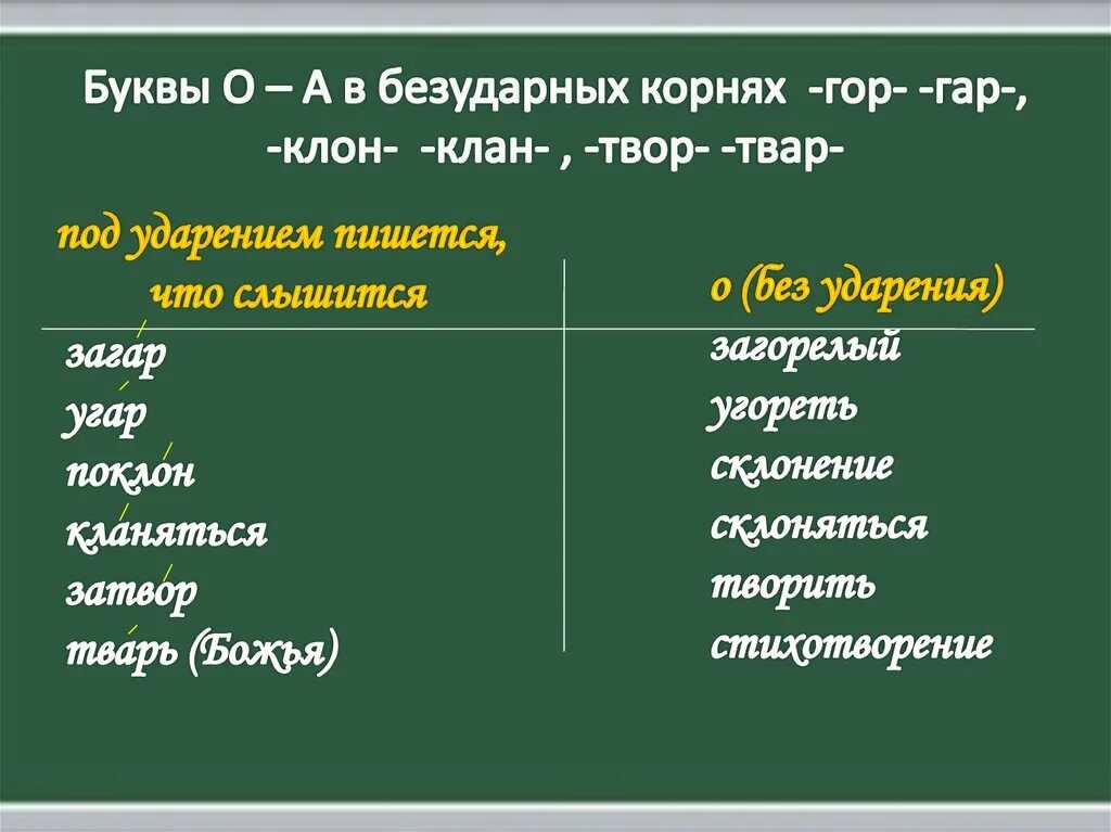 Чередование гласных в корне. Корни с чередованием примеры. Корни с чередующейся гласной. Корни с чередованием гласных. Слова с корнем лаг зар зор