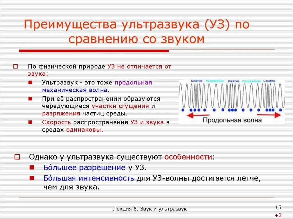 Различие звука и ультразвука. Отличие ультразвука от звука. Чем звук отличается от ультразвука. Особенности ультразвука. Слышимый звук имеет