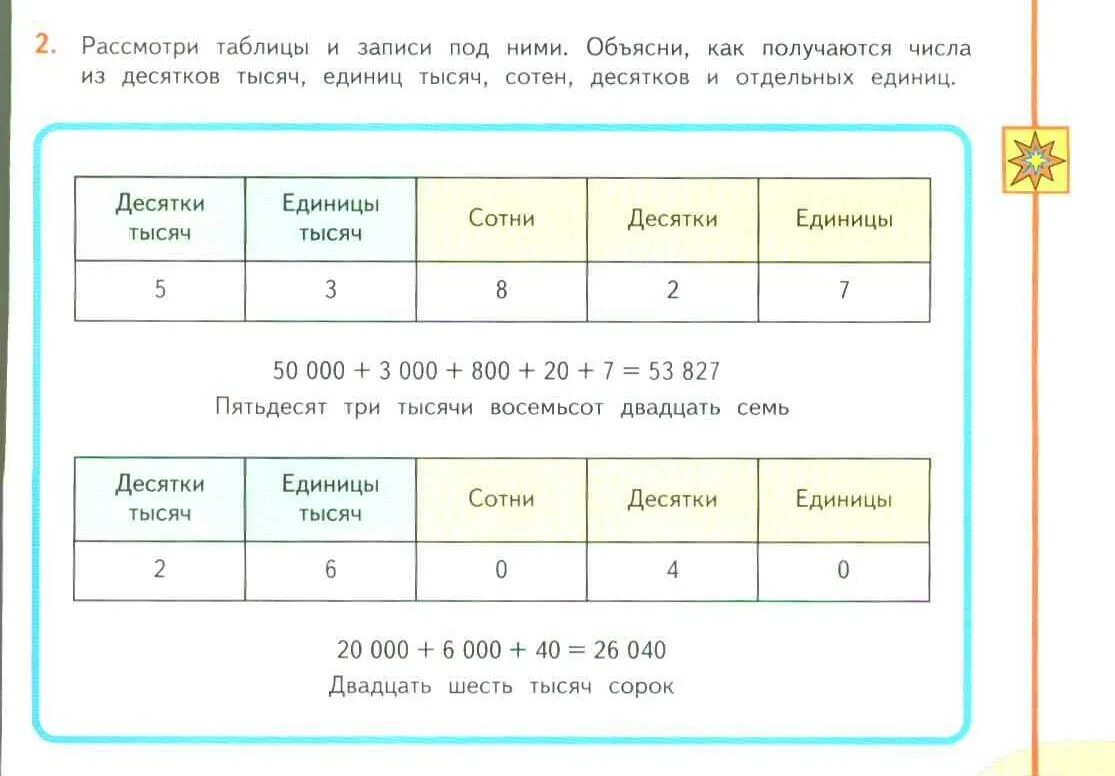 2 сотни тысяч 7 десятков тысяч. Выразить число в десятках и единицах. Десятки и единицы 2 класс Дорофеев. Счет десятками тысяч. Выразить в тысячах и единицах.