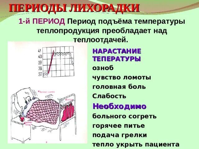 Можно ли грелку при температуре. Можно ли грелку при температуре