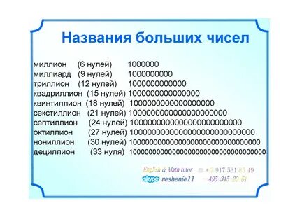10 400 000 000 000 сколько