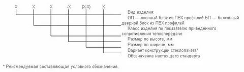 Оп в1