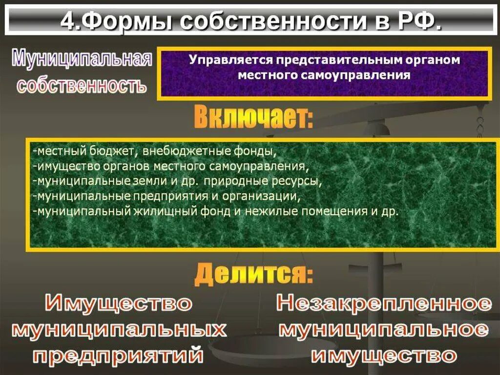 Имущество органов самоуправления собственность. К имуществу органов местного самоуправления относится. Каким имуществом располагает местное самоуправление. Имущество органов местного самоуправления пример. Внебюджетные фонды местного самоуправления пример.