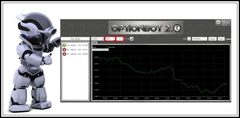 Pocket option robot. Робот с деньгами. work bot. binary options.
