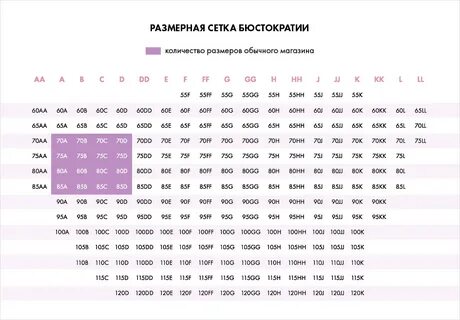 Размер 105 е