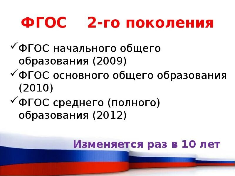 Суть фгос основного общего образования. Поколения фгос общего образования. фгос ноо 2009. фгос ноо 2012. фгос в 2009\2010 году.
