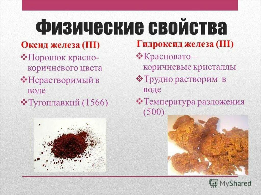 Реагенты оксида железа 2. Физические свойства гидроксида железа. Физические свойства оксида железа. Характеристика оксидов железа. Гидроксид железа в оксид железа.