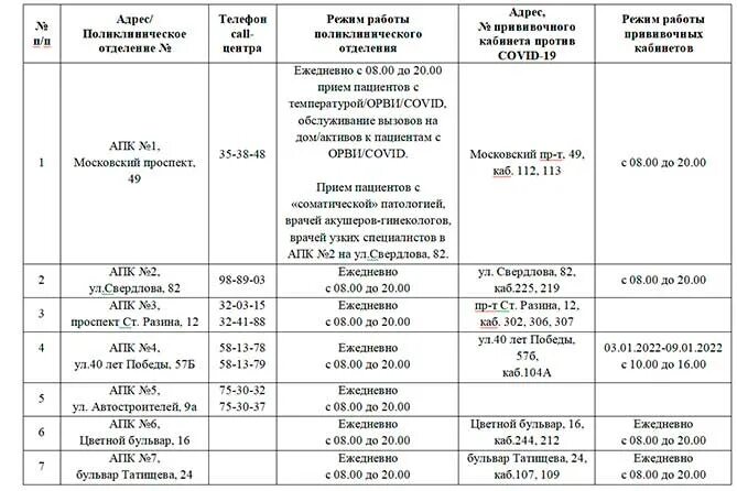 С п б время. Режим работы поликлиник 1 января. Режим работы поликлиники. Графики работы 2022. Режим поликлиники работы на январь.