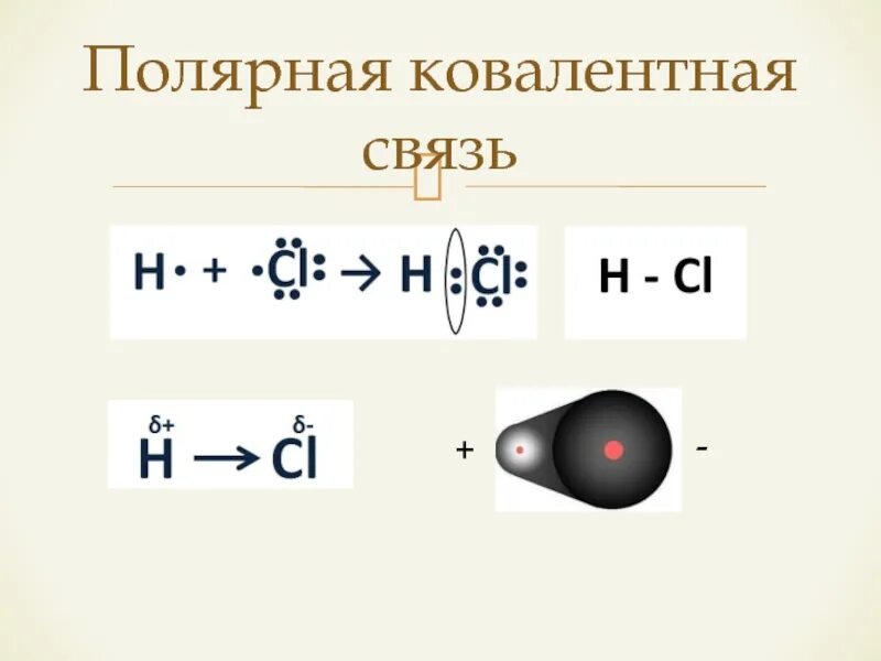 Коваленаая Полняная свзя. Ковалентная Полярная. Образование ковалентной полярной связи. Ковалентная Полярная связь и неполярная связь примеры.