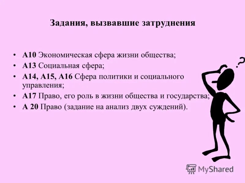 Варианты заданий вызов союза. Вызов задач. Вызовы и задачи. Вызовы и задачи. Фотография вызов задача.