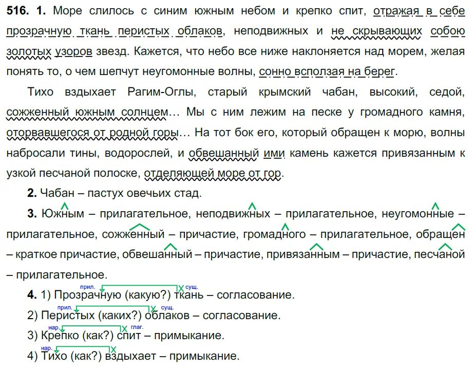 Море слилось с небом и крепко. Море слилось с синим южным небом и крепко спит. номер 516 по русскому 6 класс. спишите море слилось с синим южным небом и крепко спит. мягкое и серебристое оно слилось там с синим южным небом и крепко спит.