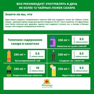 Какое количество сахара рекомендуется потреблять в день