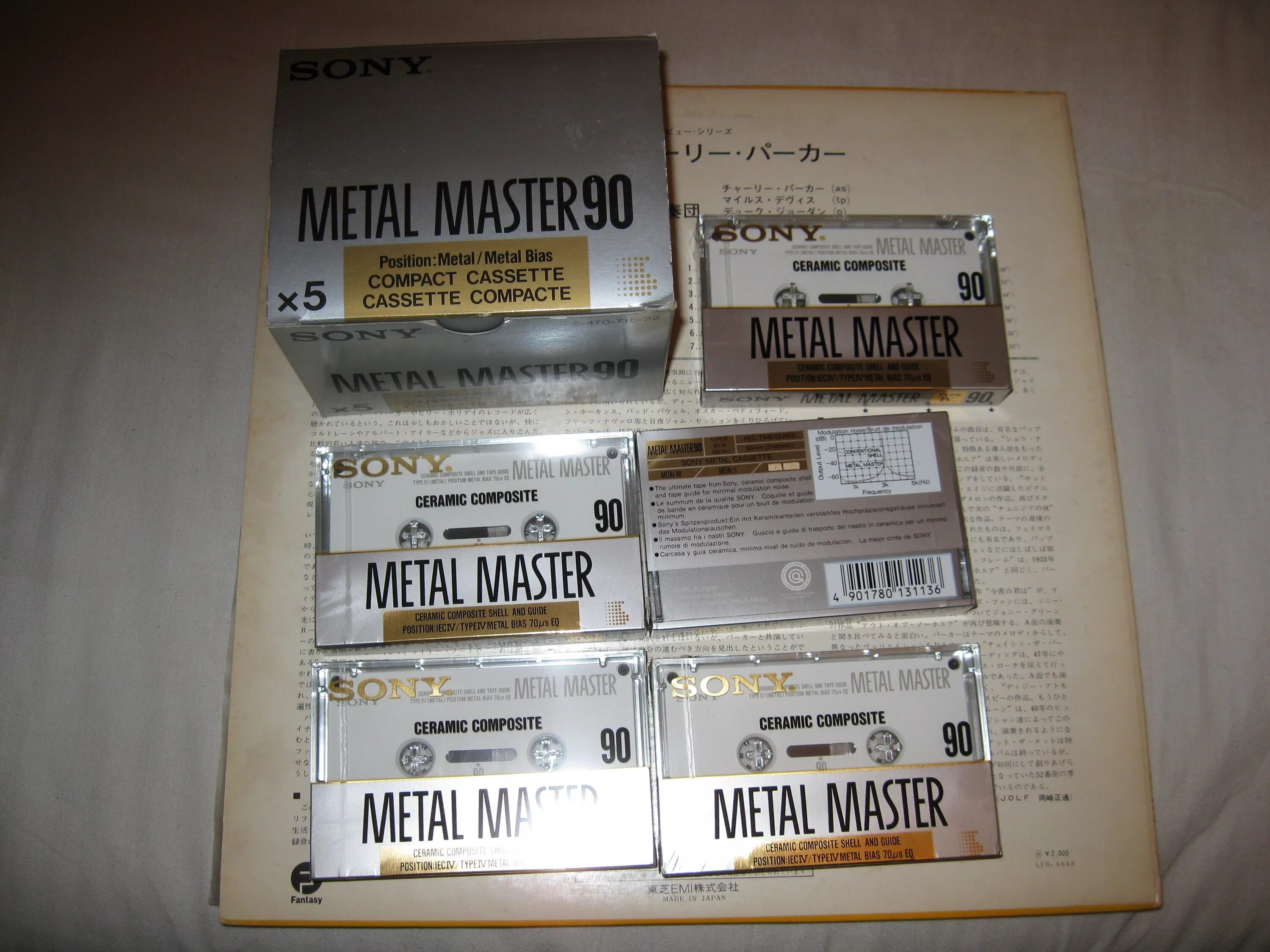 Аудиокассета Sony Metal Master 90. Cassette Sony Esprit IV Metal 100 Sealed. Sony Metal Ceramic. YAMASHIN Metal Master диск.