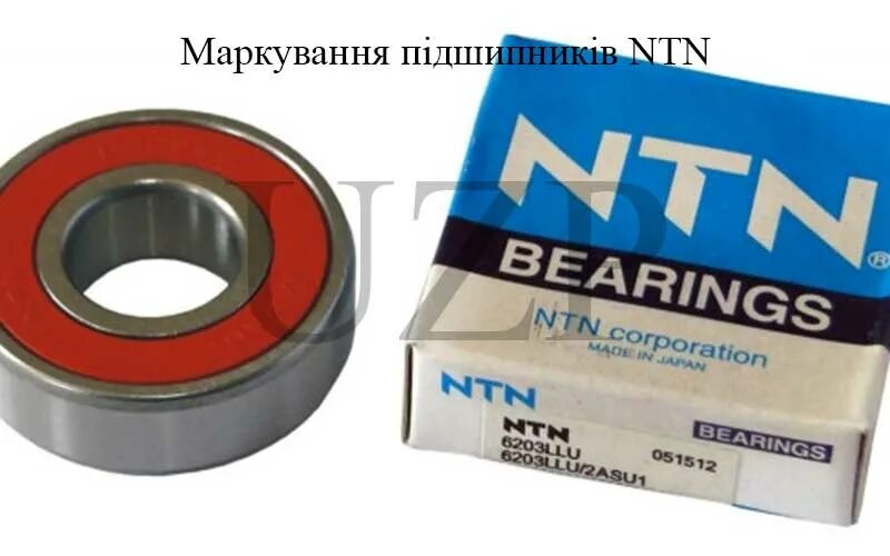 Расшифровка подшипников skf. Обозначения подшипника NTN расшифровка. Подшипник NTN 699zz/5k. Маркировка на подшипниках SKF. Маркировка подшипников SKF 6103.