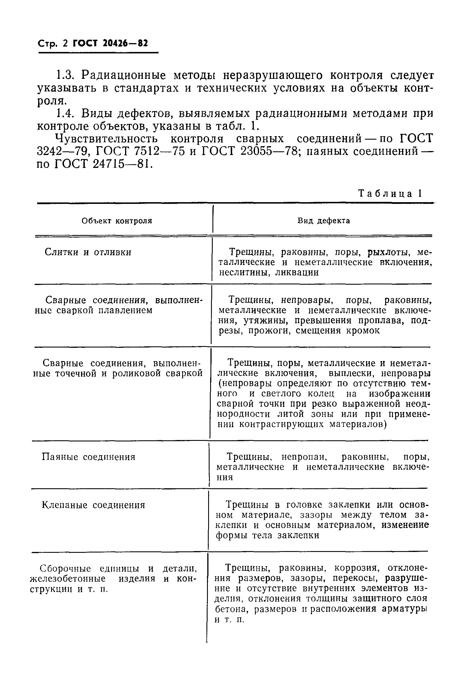 Гост 7512 82 контроль неразрушающий соединения. ГОСТ 20426 контроль неразрушающий. ГОСТ 20426-82. ГОСТ 20426–82 (таблица 2).. Методы радиационной дефектоскопии.