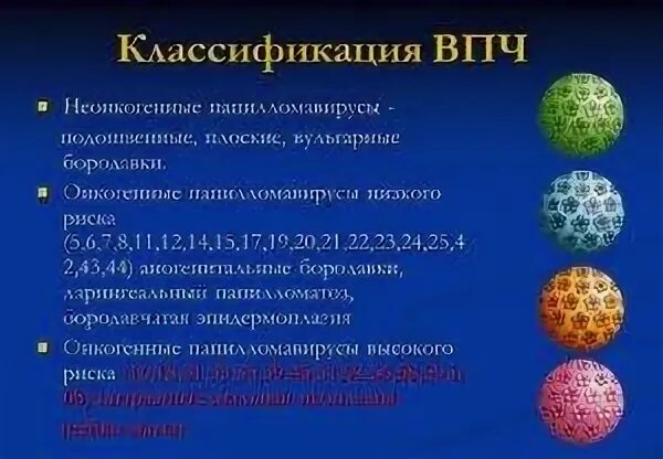 ВПЧ онкогенного типа. Вирус папилломы человека высокого онкогенного риска. Типы ВПЧ высокого онкогенного риска. ВПЧ средний онкогенный Тип.